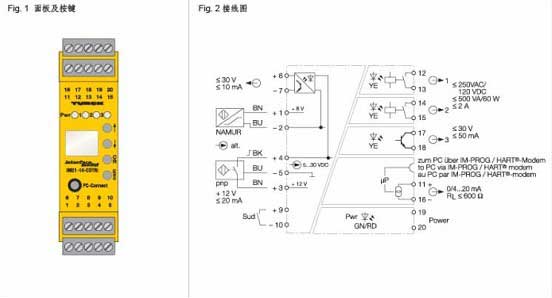 图尔克转速监控器接线示意图及调试参数说明